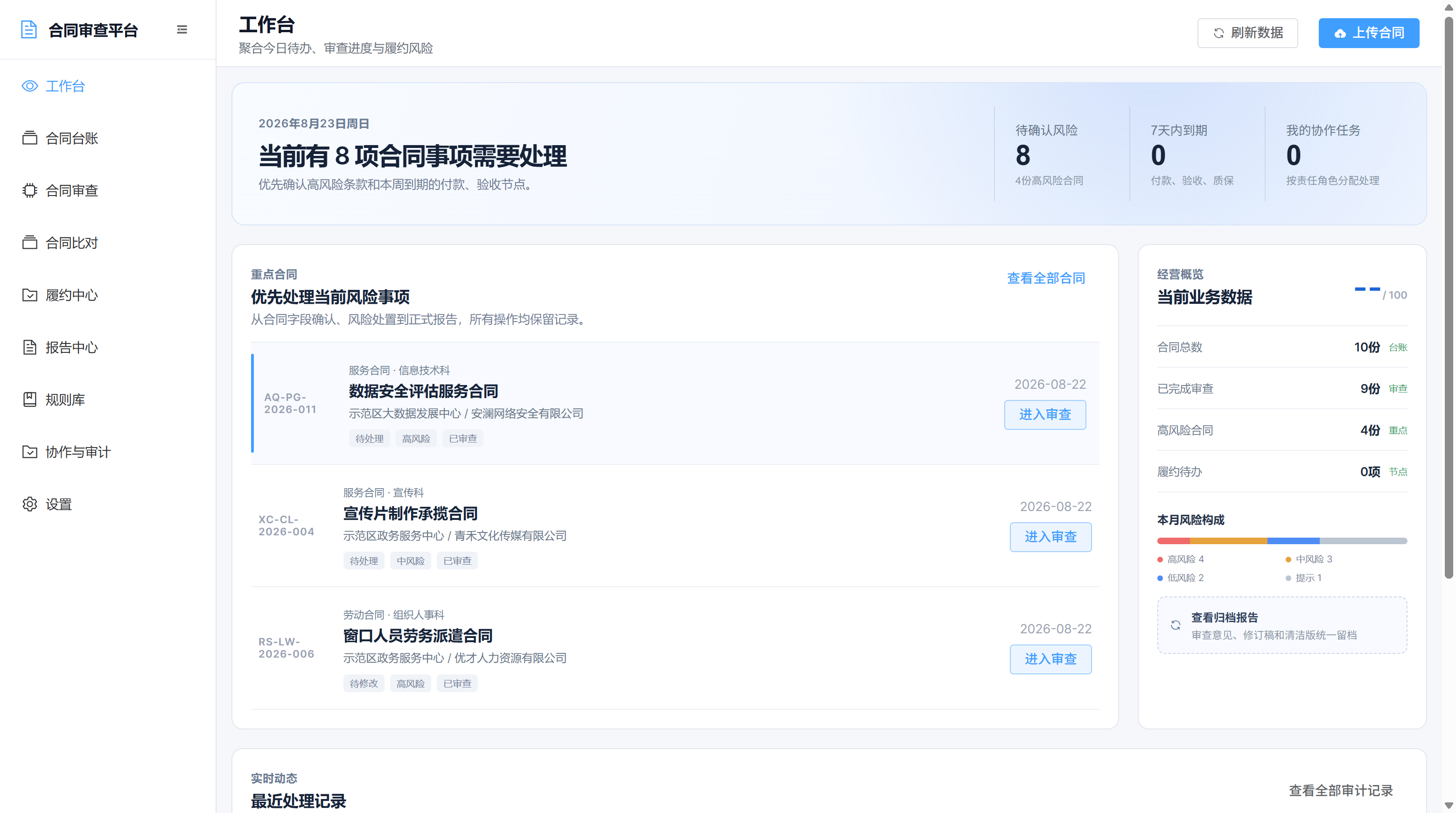 合同审查 1